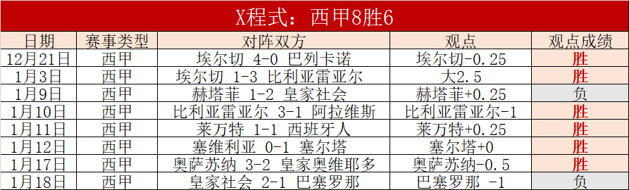 杜兰特加盟,太阳队,球队实力大,米乐YY易游体育,米乐YY易游体育app,米乐YY易游体育官网,米乐YY易游体育下载,米乐YY易游体育入口