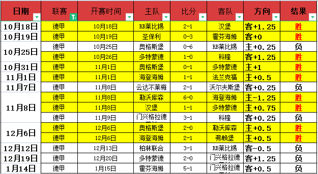 沃尔沃中国,公开赛资格,方宇领先,米乐YY易游体育,米乐YY易游体育app,米乐YY易游体育官网,米乐YY易游体育下载,米乐YY易游体育入口