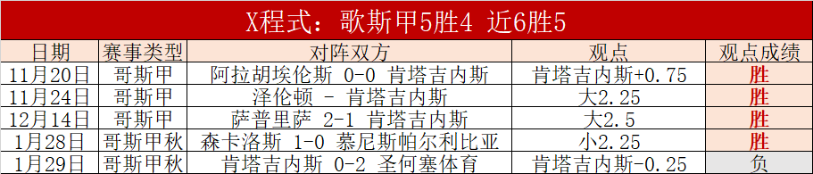 传奇曼联名,将瓦伦西亚,试穿梅西战,米乐YY易游体育,米乐YY易游体育app,米乐YY易游体育官网,米乐YY易游体育下载,米乐YY易游体育入口