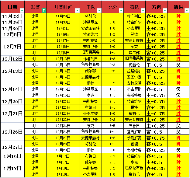 尤文锋线引,援目标穆阿,尼计划明朗,米乐YY易游体育,米乐YY易游体育app,米乐YY易游体育官网,米乐YY易游体育下载,米乐YY易游体育入口