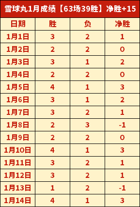 阿芳长途飞,行未检测防,护引德雷森,米乐YY易游体育,米乐YY易游体育app,米乐YY易游体育官网,米乐YY易游体育下载,米乐YY易游体育入口