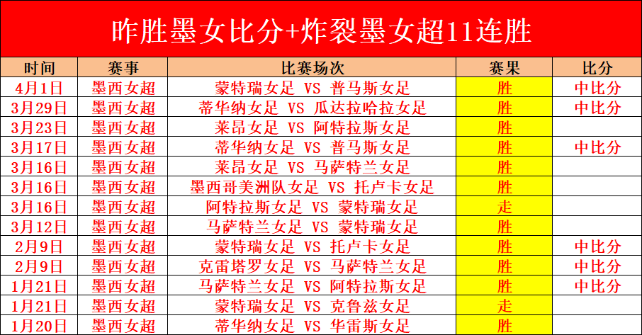 大乐透期号,专家推荐,哥伦甲黄金,米乐YY易游体育,米乐YY易游体育app,米乐YY易游体育官网,米乐YY易游体育下载,米乐YY易游体育入口